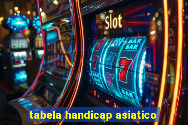 tabela handicap asiatico